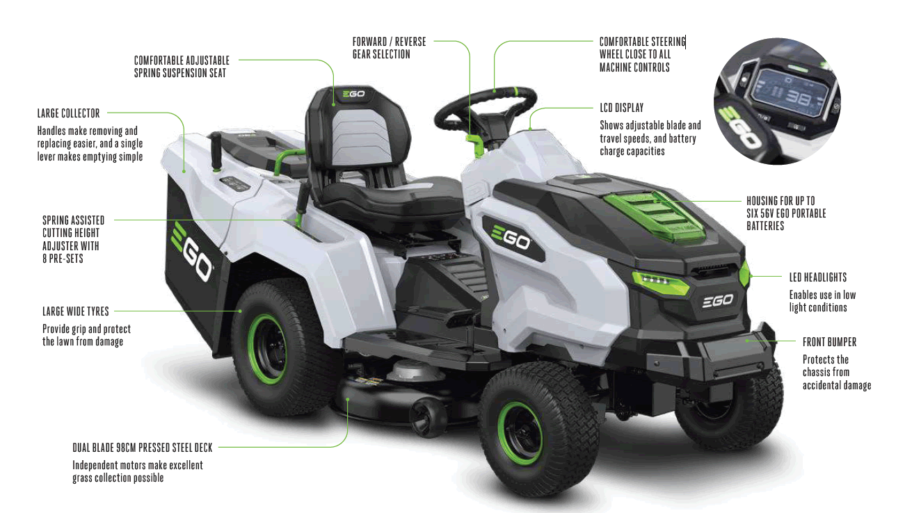 Ego TR3801E-B features